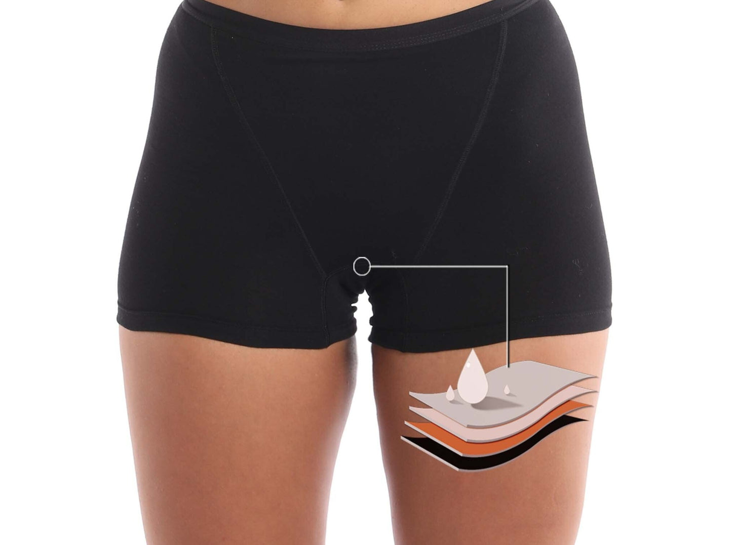 Incontinence Confidence Boyshorts for Women